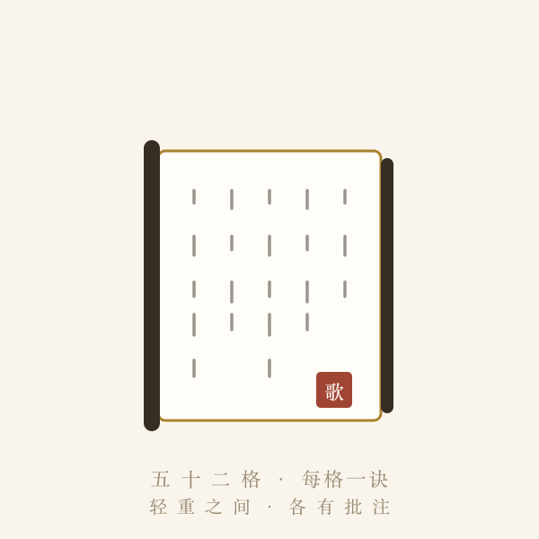 称骨歌诀卷轴