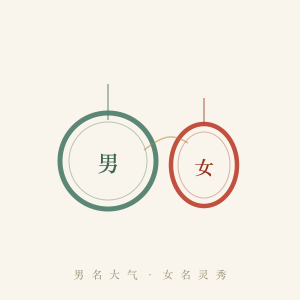 男孩名字与女孩名字