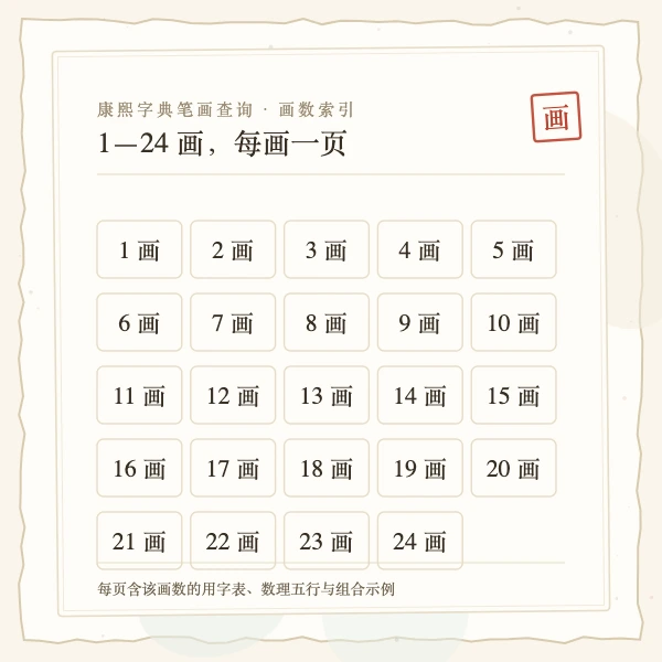 2 画起名用字搭配