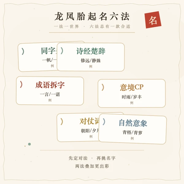 龙凤胎佳名对六法速览