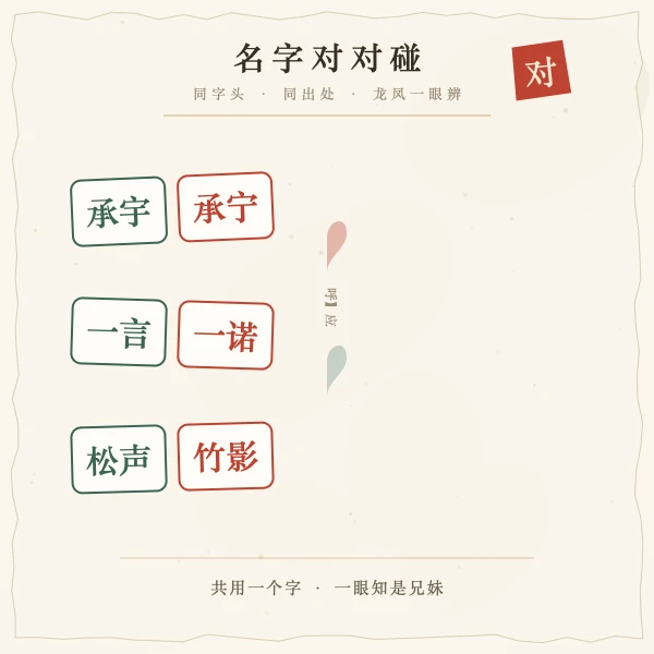 龙凤胎佳名对六法