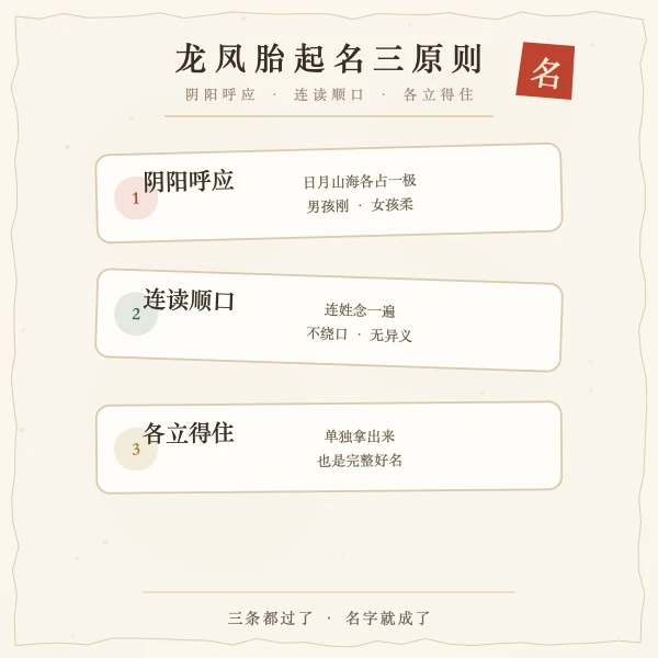 连姓读音验证