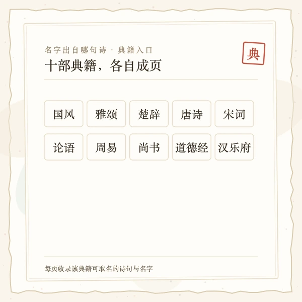 周易名字出处
