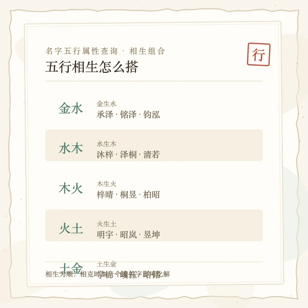 五行缺火五行搭配
