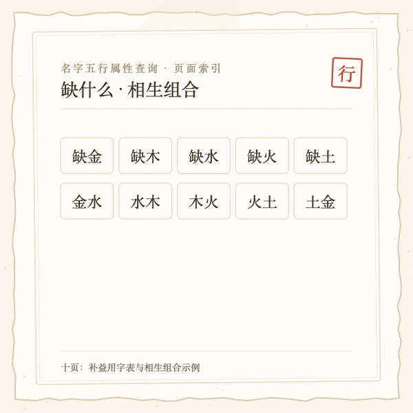 五行缺火起名组合示例