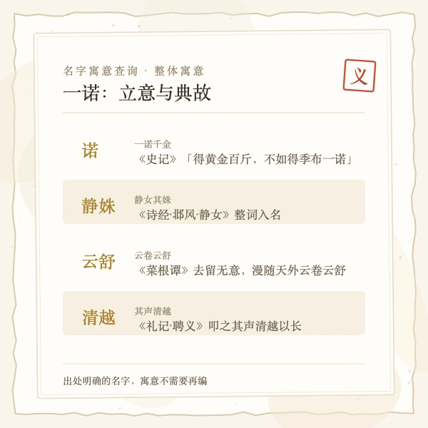 星辰逐字释义与五行