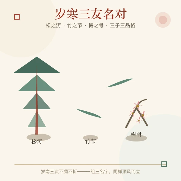 岁寒三友名对松竹梅