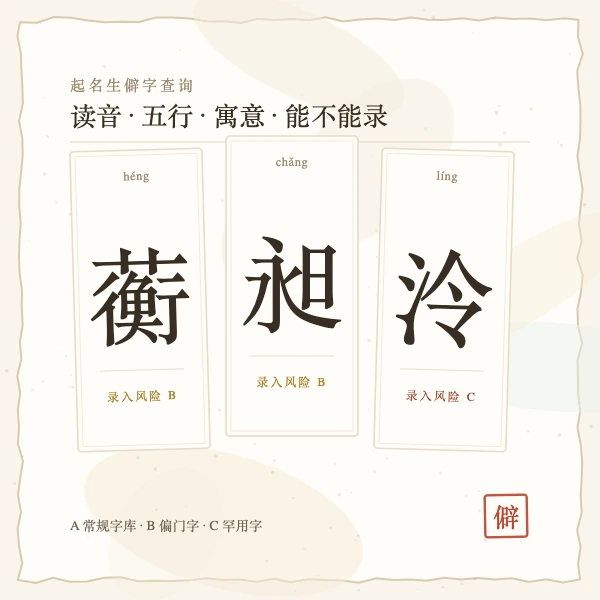 生僻字五行与部首判定
