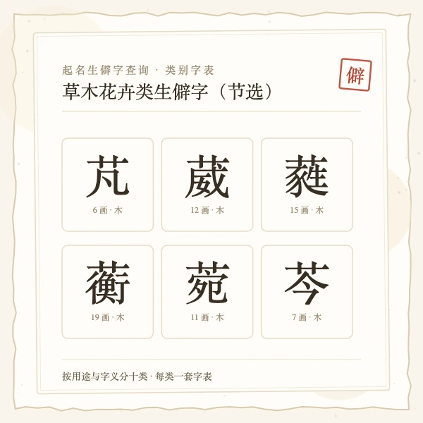 品德修养类生僻字字表