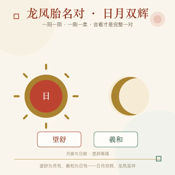 龙凤胎名对日月双辉