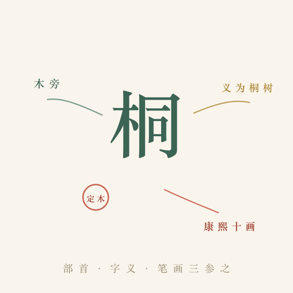 五行生克循环
