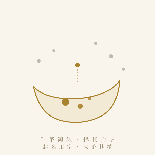 起名用字精选