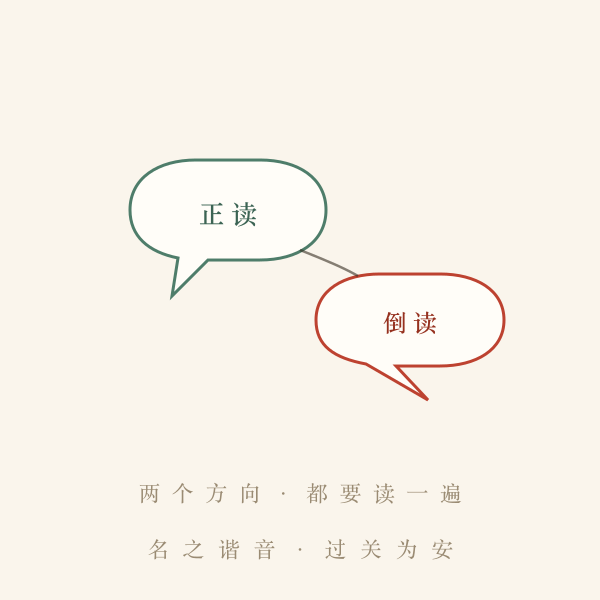 名字谐音检测