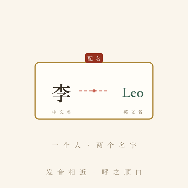 中文名与英文名名片