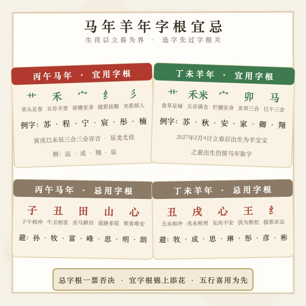 马年羊年起名字根宜忌